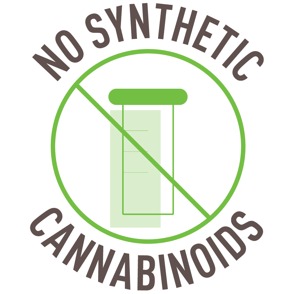 No Synthetic Cannabinoids