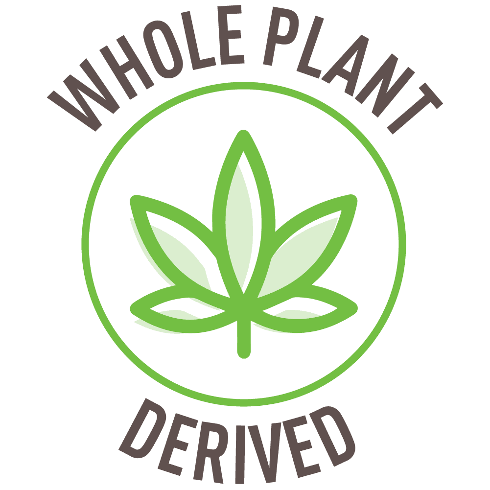 Whole Plant Derived