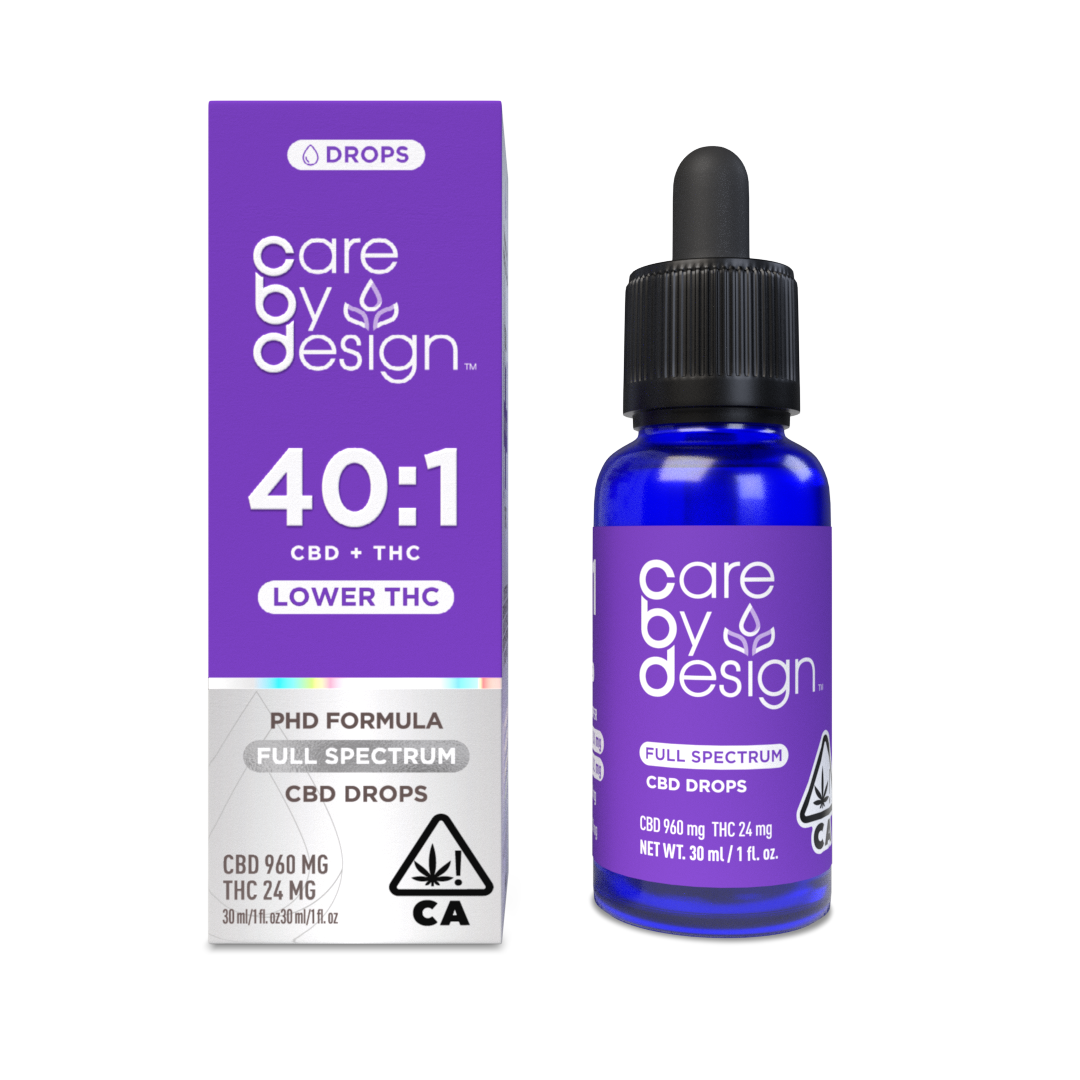 Care By Design | Products