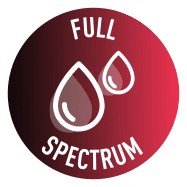 Full Spectrum