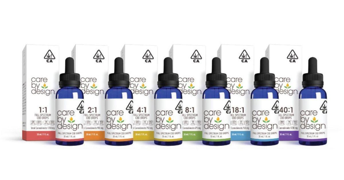 Navigating the Spectrum of Care By Design CBD to THC Ratios