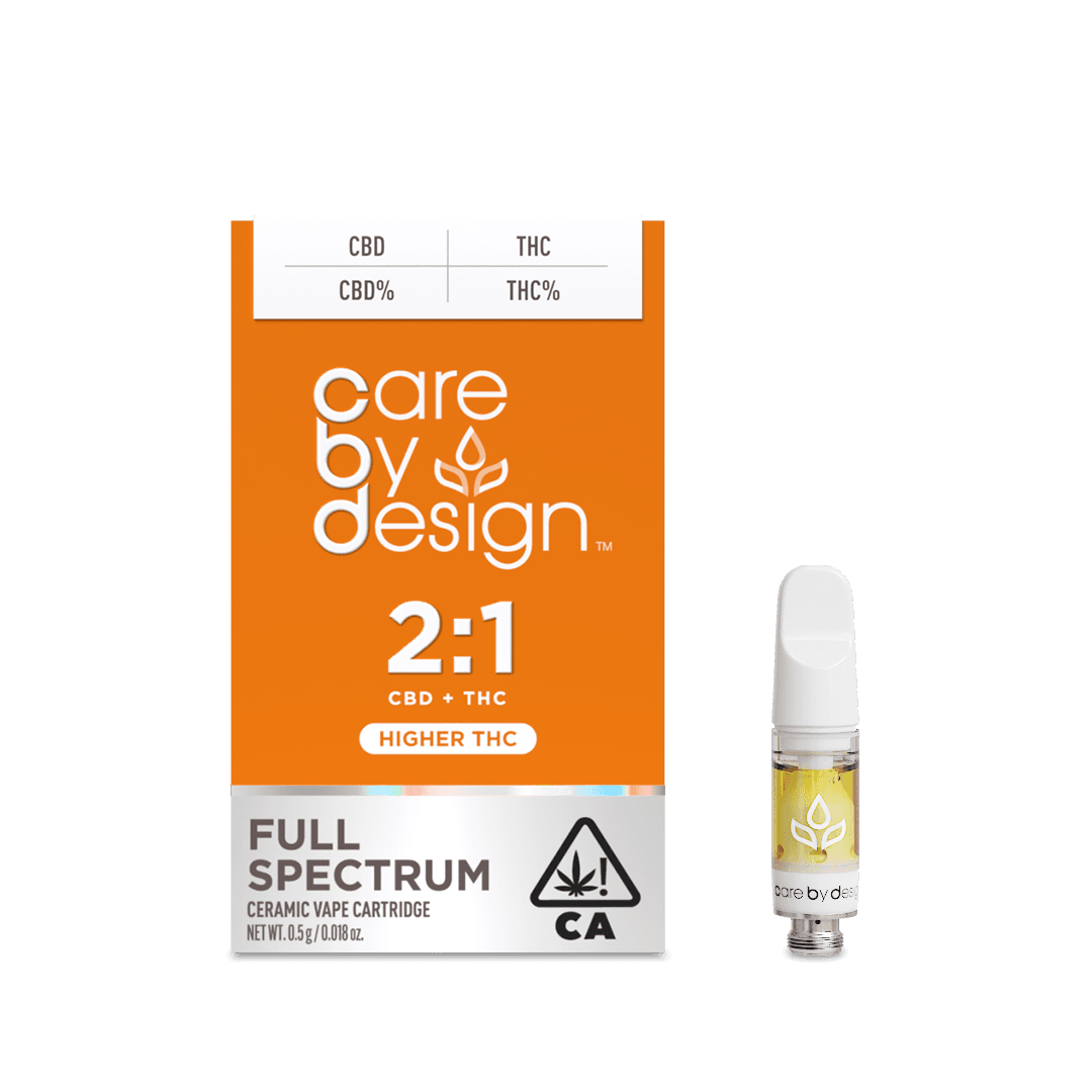 2:1 Cartridge
